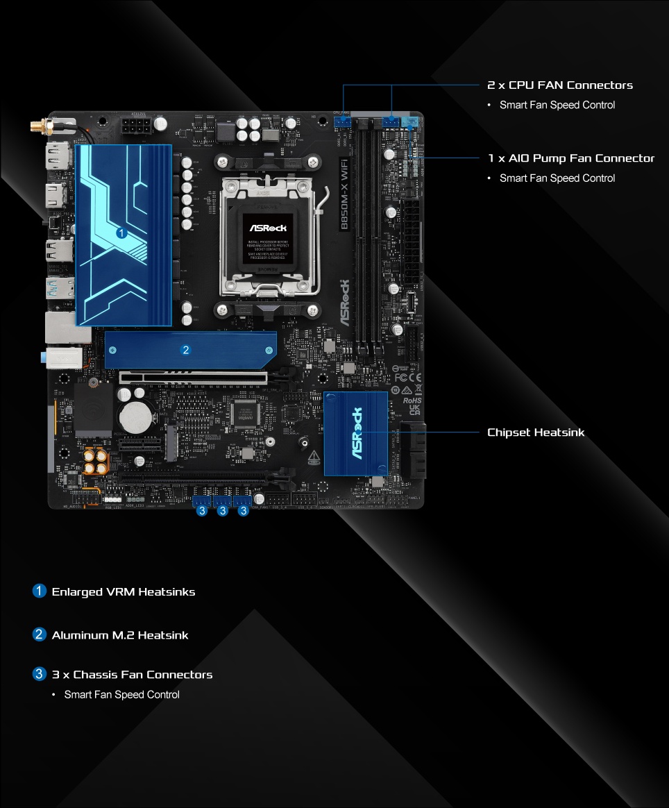 layout 2